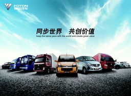 福田汽車一季度銷量突破12.5萬輛，創(chuàng)新營銷策略驅動業(yè)績增長
