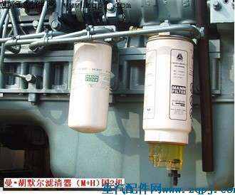 關(guān)于中國(guó)重汽牌發(fā)動(dòng)機(jī)裝用曼胡默爾或帕克（PARKE）柴油濾清器的技術(shù)說(shuō)明——針對(duì)發(fā)動(dòng)機(jī)裝配環(huán)節(jié)的指導(dǎo)要點(diǎn)